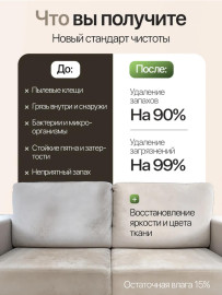 Паровая химчистка для дома