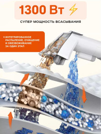 Паровая химчистка для дома